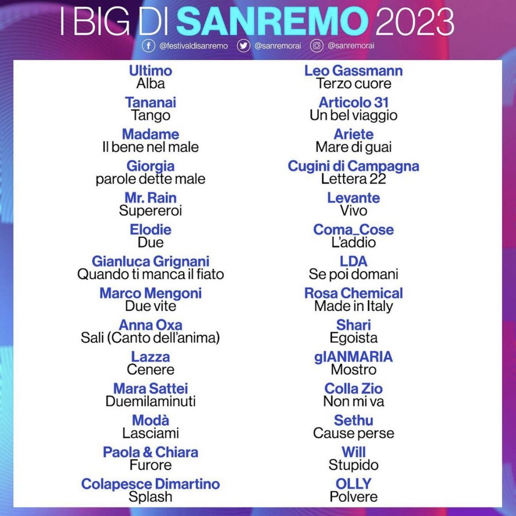 artisti in gara al 73° festiva di Sanremo