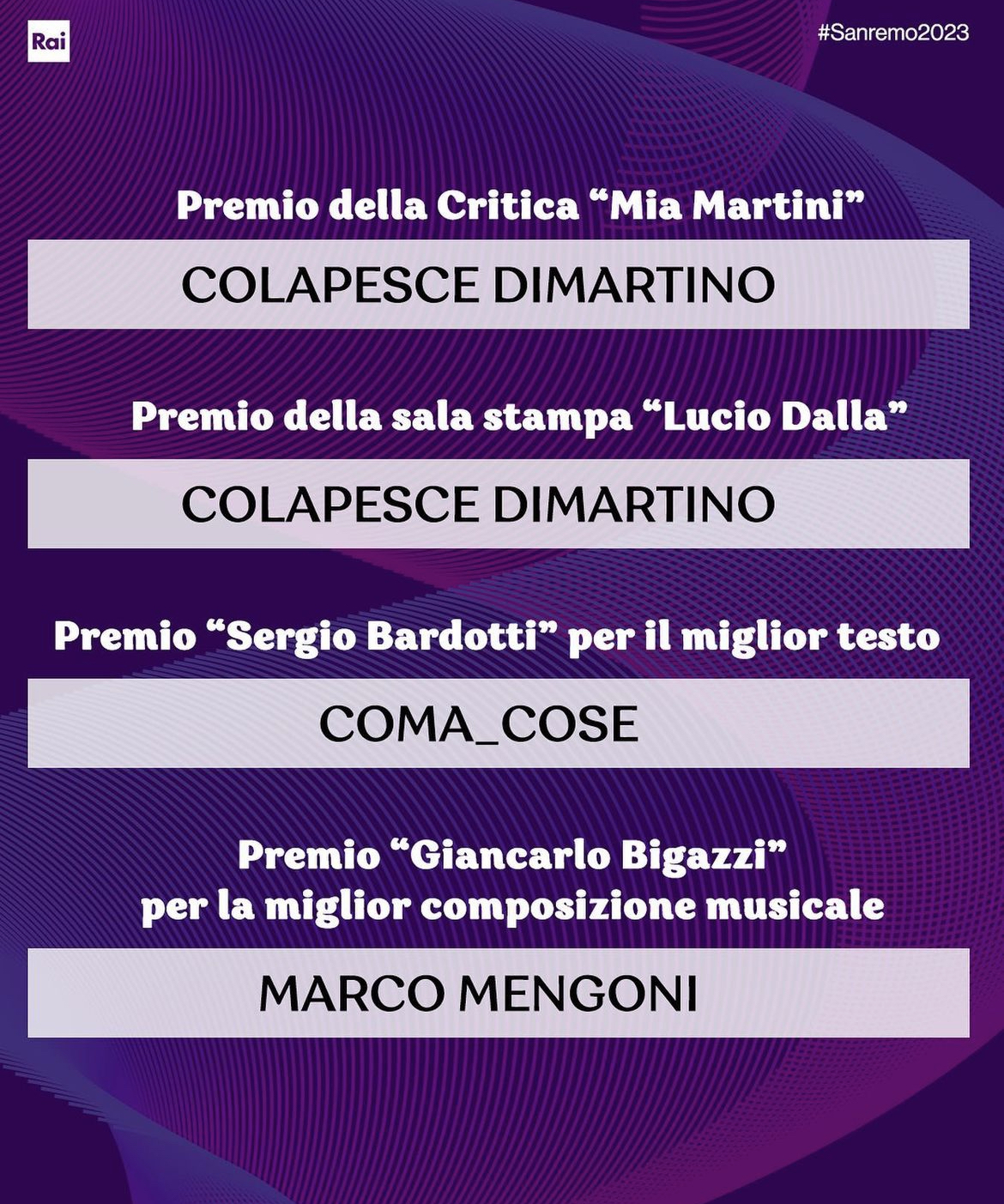 Assegnati i premi del Festivald i Sanremo 2023